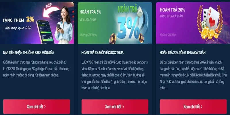Ưu đãi đặc biệt hàng tháng tại win98 game